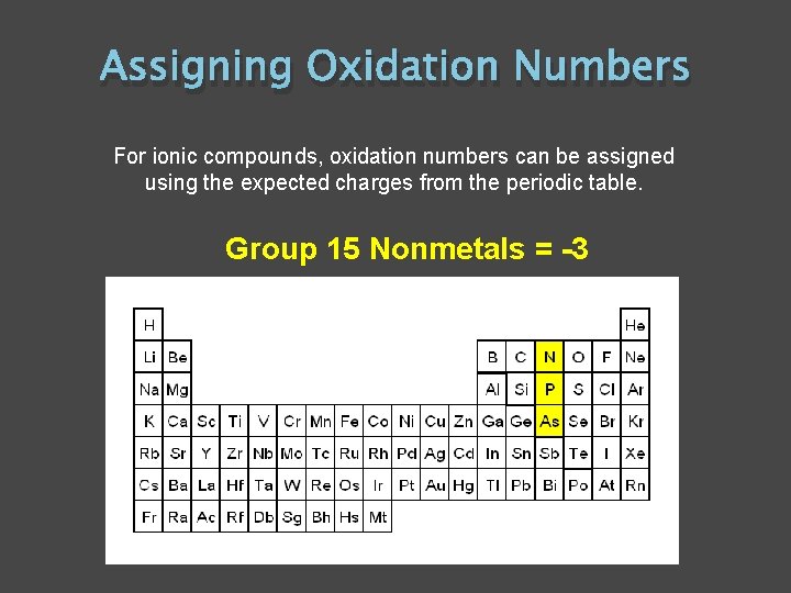 Assigning Oxidation Numbers For ionic compounds, oxidation numbers can be assigned using the expected