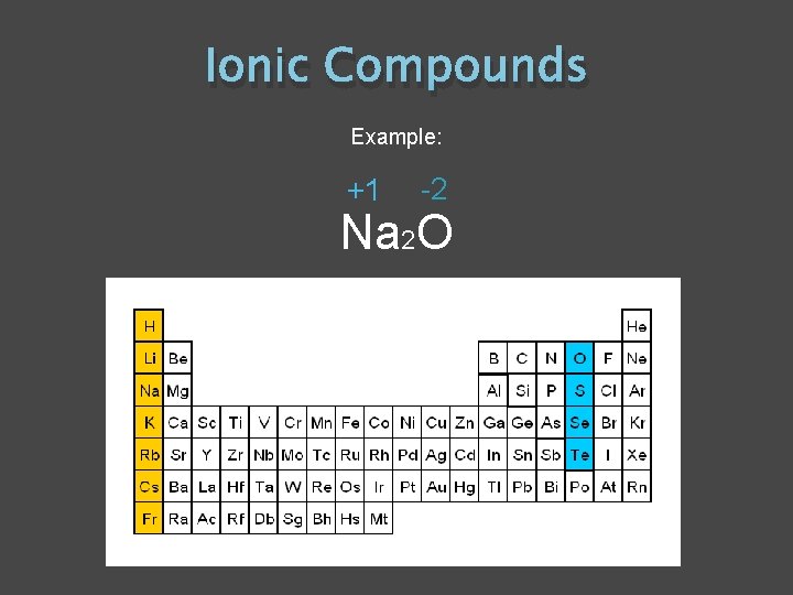 Ionic Compounds Example: +1 -2 Na 2 O 