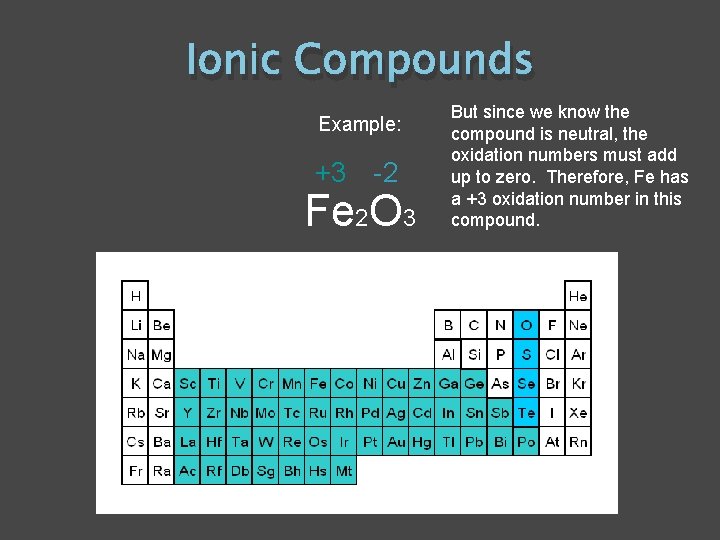 Ionic Compounds Example: +3 -2 Fe 2 O 3 But since we know the
