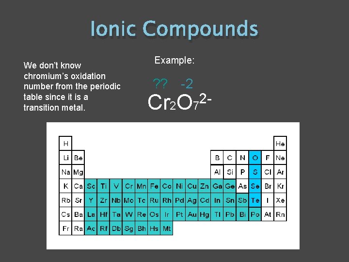 Ionic Compounds We don’t know chromium’s oxidation number from the periodic table since it