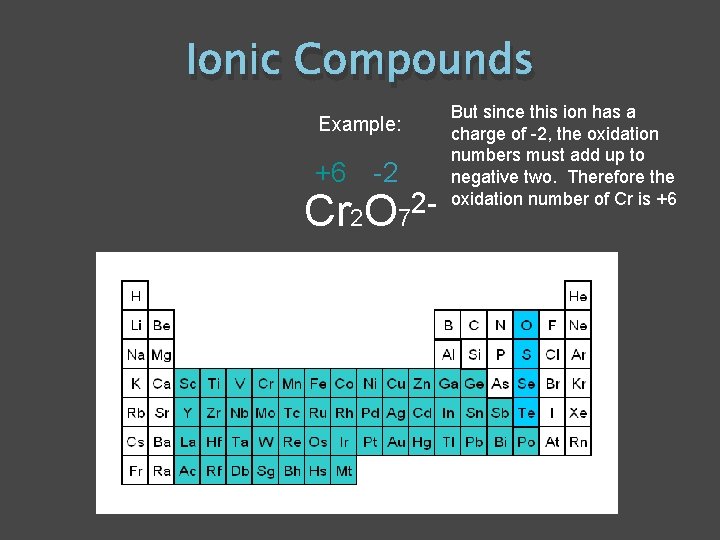 Ionic Compounds Example: +6 -2 Cr 2 O 72 - But since this ion