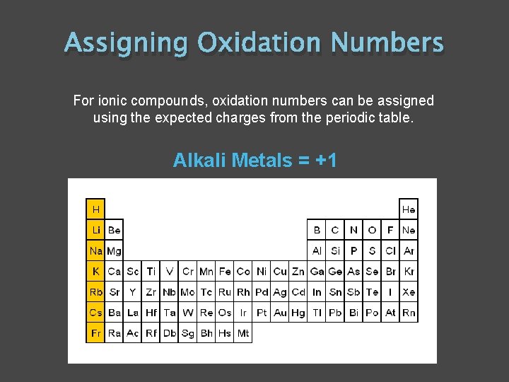 Assigning Oxidation Numbers For ionic compounds, oxidation numbers can be assigned using the expected