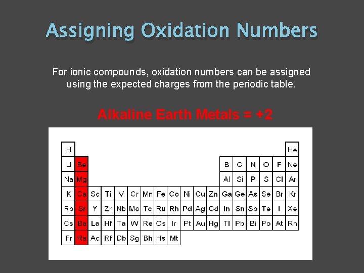 Assigning Oxidation Numbers For ionic compounds, oxidation numbers can be assigned using the expected