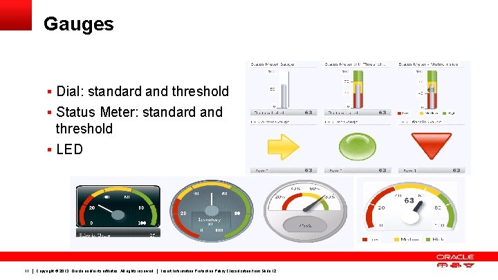 Gauges § Dial: standard and threshold § Status Meter: standard and threshold § LED