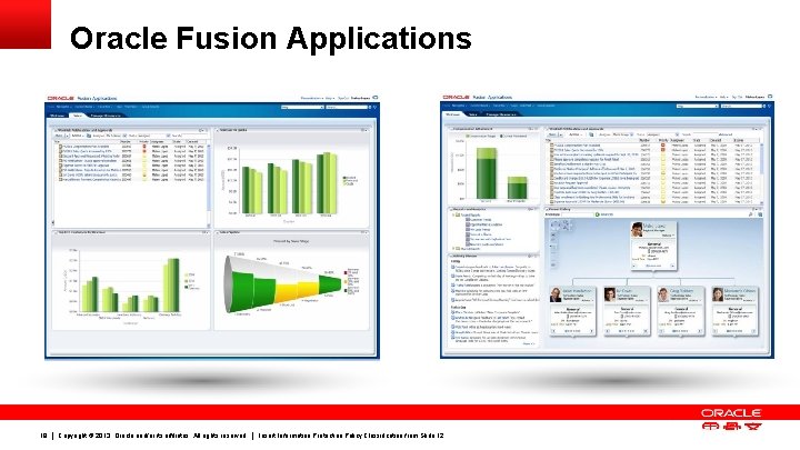 Oracle Fusion Applications 18 Copyright © 2013, Oracle and/or its affiliates. All rights reserved.