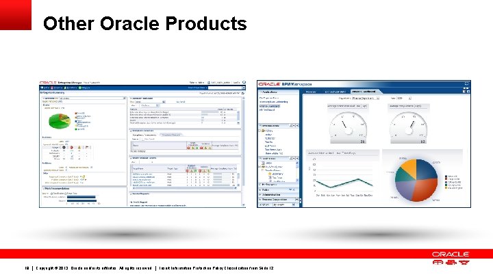 Other Oracle Products 19 Copyright © 2013, Oracle and/or its affiliates. All rights reserved.