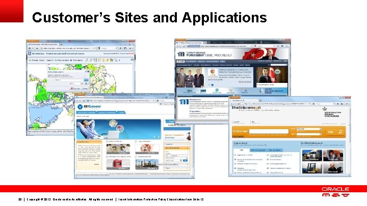 Customer’s Sites and Applications 20 Copyright © 2013, Oracle and/or its affiliates. All rights