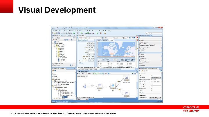 Visual Development 5 Copyright © 2013, Oracle and/or its affiliates. All rights reserved. Insert