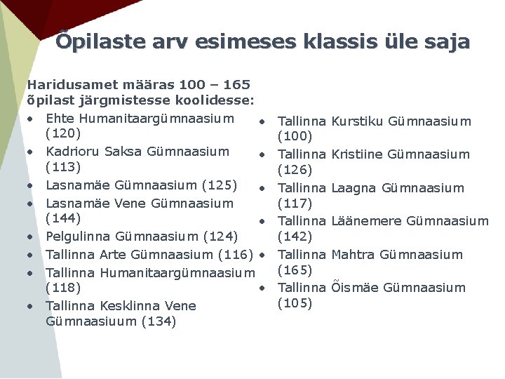 Õpilaste arv esimeses klassis üle saja Haridusamet määras 100 – 165 õpilast järgmistesse koolidesse: