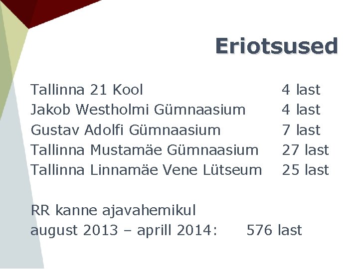 Eriotsused Tallinna 21 Kool Jakob Westholmi Gümnaasium Gustav Adolfi Gümnaasium Tallinna Mustamäe Gümnaasium Tallinna