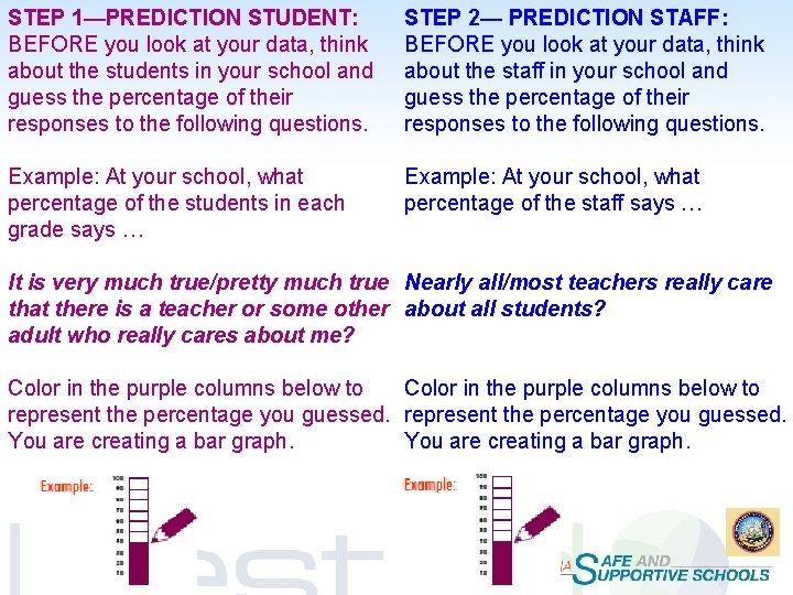 STEP 1—PREDICTION STUDENT: BEFORE you look at your data, think about the students in