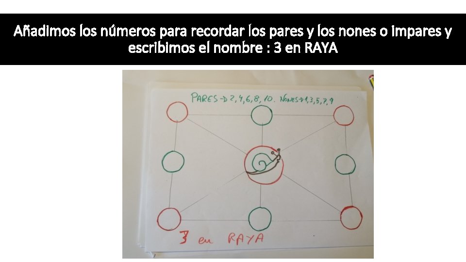 Añadimos los números para recordar los pares y los nones o impares y escribimos