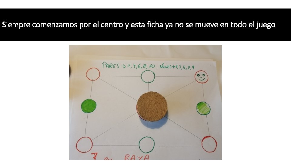 Siempre comenzamos por el centro y esta ficha ya no se mueve en todo