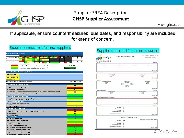 Supplier SREA Description GHSP Supplier Assessment www. ghsp. com If applicable, ensure countermeasures, due