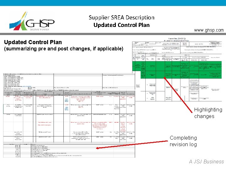 Supplier SREA Description Updated Control Plan www. ghsp. com Updated Control Plan (summarizing pre