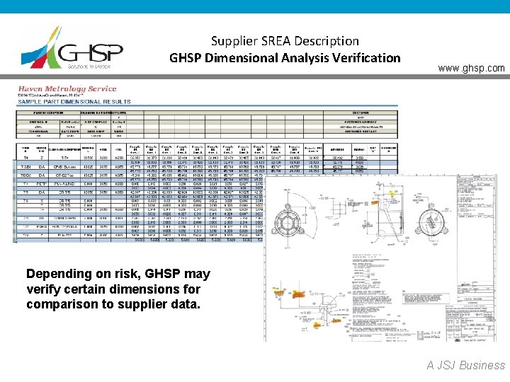 Supplier SREA Description GHSP Dimensional Analysis Verification www. ghsp. com Depending on risk, GHSP