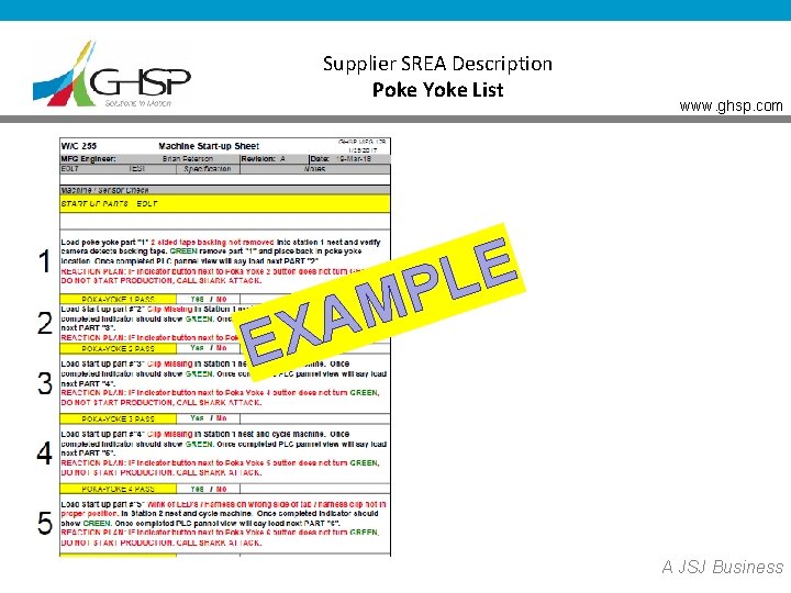 Supplier SREA Description Poke Yoke List A X E www. ghsp. com E L
