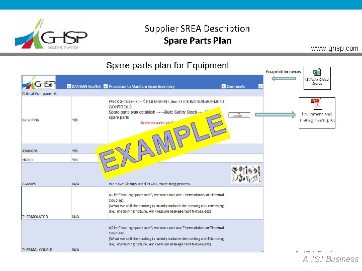 Supplier SREA Description Spare Parts Plan A X E www. ghsp. com E L