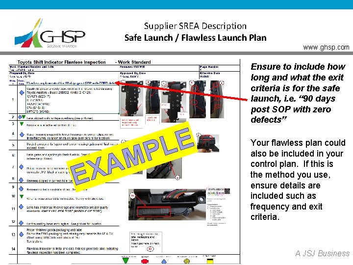 Supplier SREA Description Safe Launch / Flawless Launch Plan www. ghsp. com Ensure to