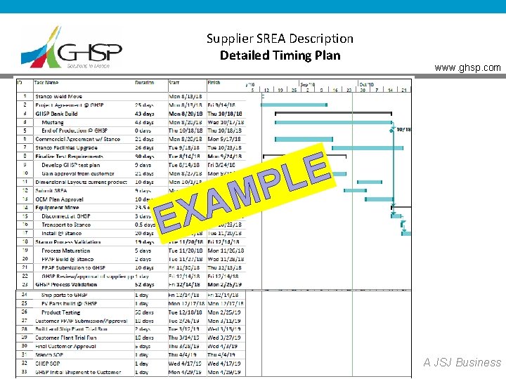 Supplier SREA Description Detailed Timing Plan A X E www. ghsp. com E L