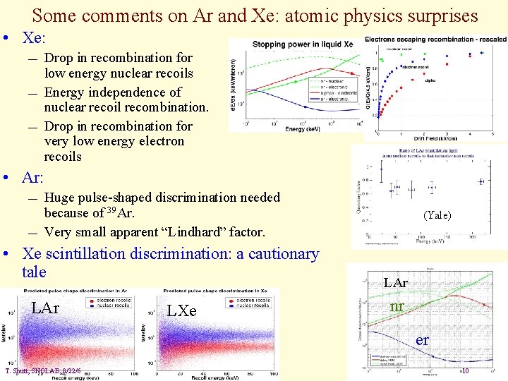 Some comments on Ar and Xe: atomic physics surprises • Xe: — — —