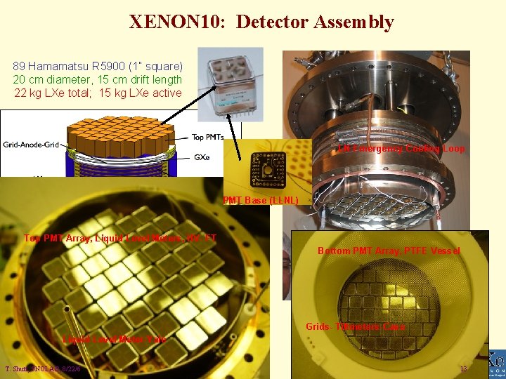 XENON 10: Detector Assembly 89 Hamamatsu R 5900 (1” square) 20 cm diameter, 15