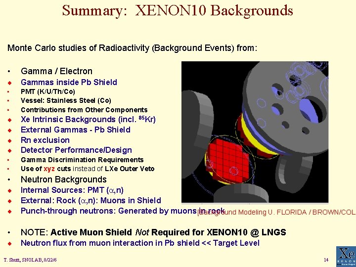 Summary: XENON 10 Backgrounds Monte Carlo studies of Radioactivity (Background Events) from: • Gamma