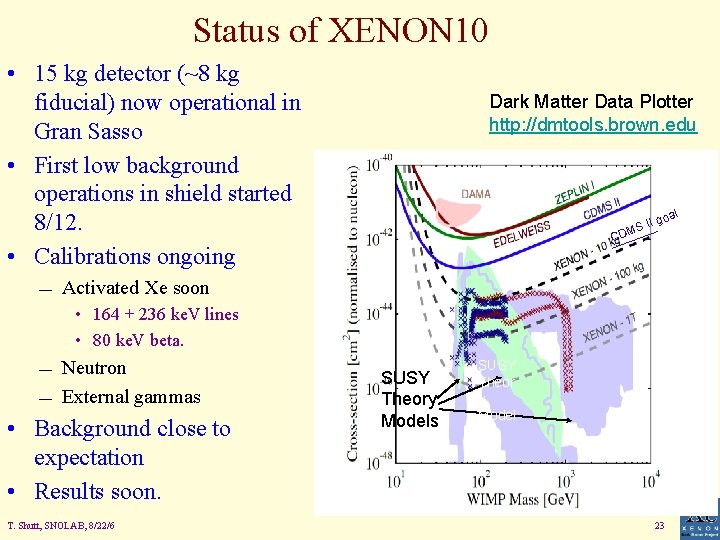 Status of XENON 10 • 15 kg detector (~8 kg fiducial) now operational in