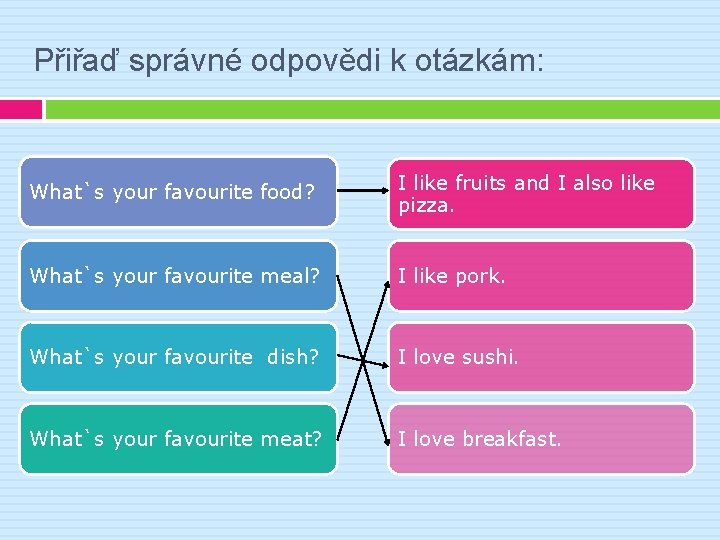 Přiřaď správné odpovědi k otázkám: What`s your favourite food? I like fruits and I