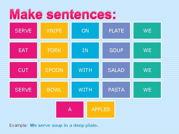 Make sentences: SERVE KNIFE ON PLATE WE EAT FORK IN SOUP WE CUT SPOON