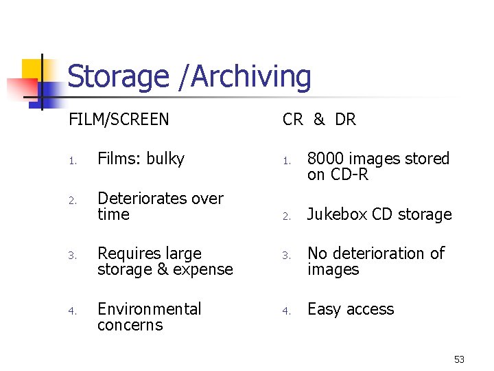 Storage /Archiving FILM/SCREEN 1. 2. 3. 4. CR & DR Films: bulky 1. Deteriorates