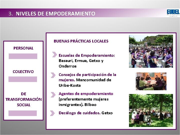 3. NIVELES DE EMPODERAMIENTO BUENAS PRÁCTICAS LOCALES PERSONAL COLECTIVO DE TRANSFORMACIÓN SOCIAL Escuelas de