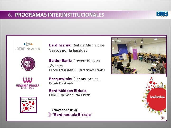 6. PROGRAMAS INTERINSTITUCIONALES Berdinsarea: Red de Municipios Vascos por la Igualdad BIZKAIA Gordex con