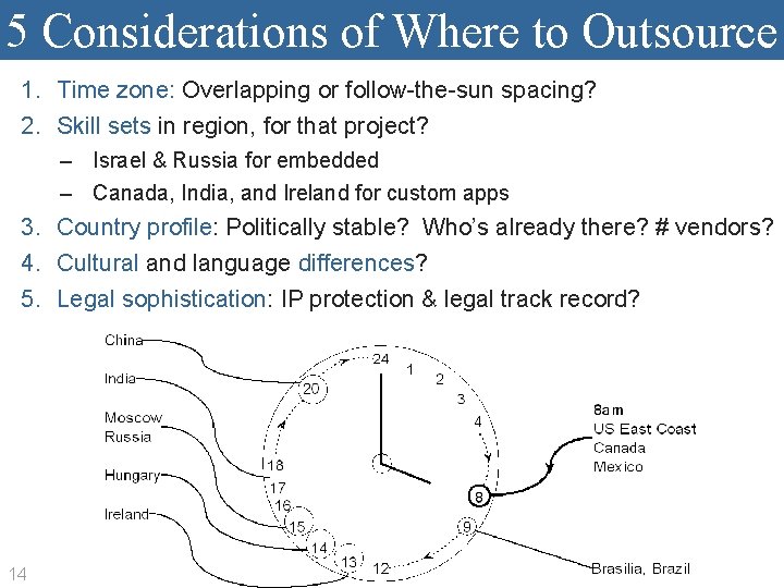 5 Considerations of Where to Outsource 1. Time zone: Overlapping or follow-the-sun spacing? 2.