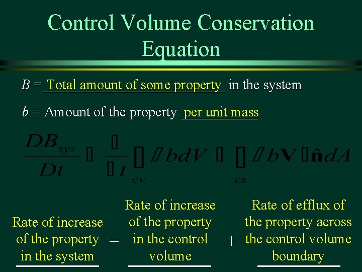 Control Volume Conservation Equation B =_____________ Total amount of some property in the system