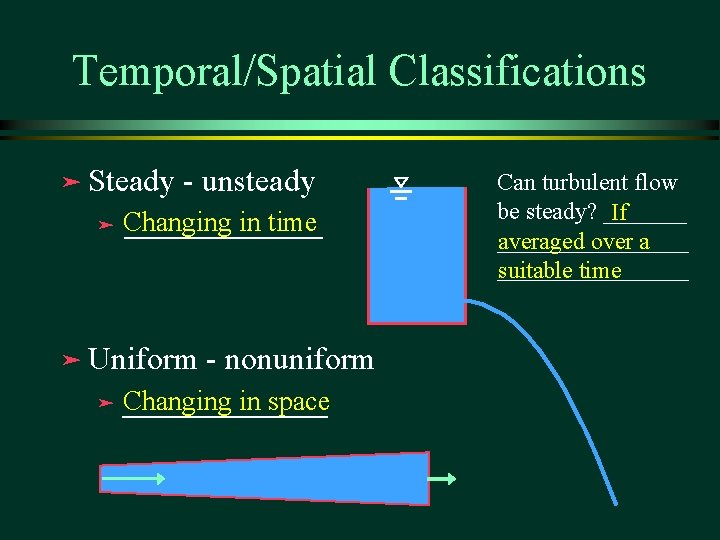 Temporal/Spatial Classifications ä Steady - unsteady ä Changing ä Uniform in time - nonuniform