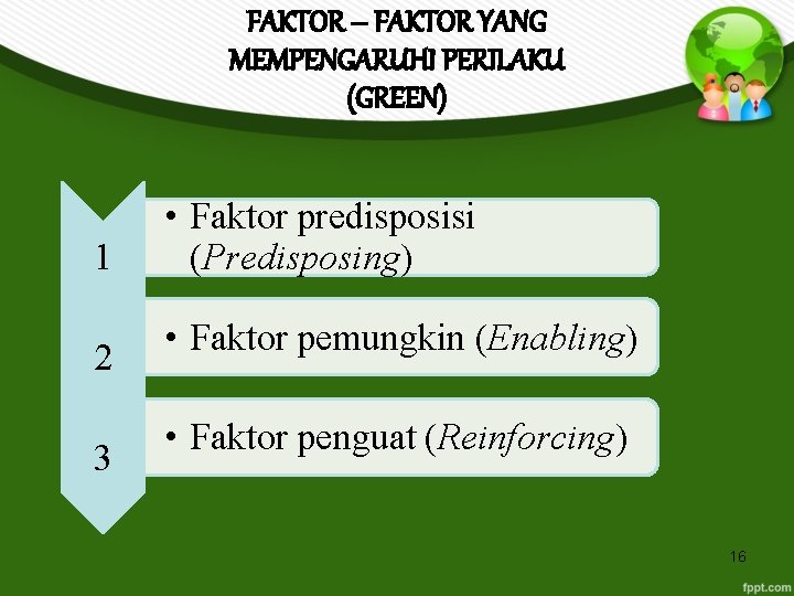 FAKTOR – FAKTOR YANG MEMPENGARUHI PERILAKU (GREEN) 1 2 3 • Faktor predisposisi (Predisposing)