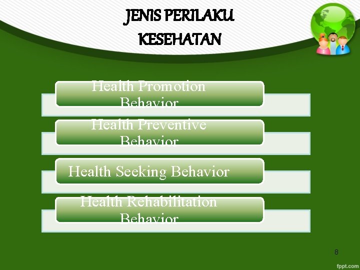 JENIS PERILAKU KESEHATAN Health Promotion Behavior Health Preventive Behavior Health Seeking Behavior Health Rehabilitation