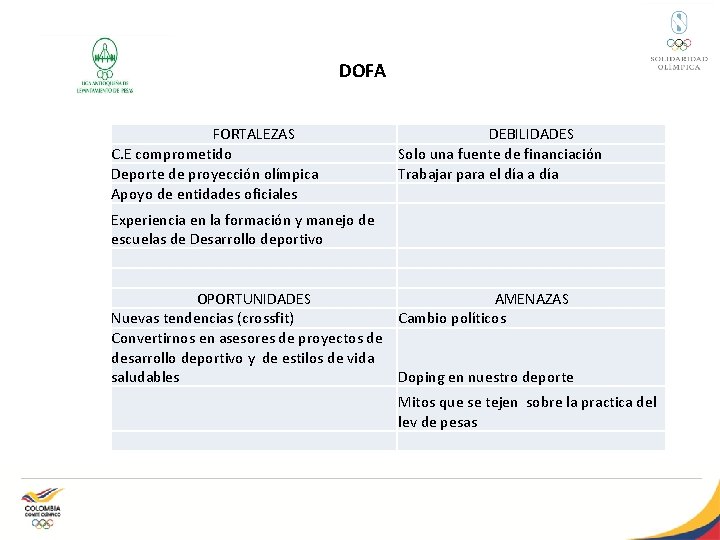 DOFA FORTALEZAS C. E comprometido Deporte de proyección olímpica Apoyo de entidades oficiales DEBILIDADES