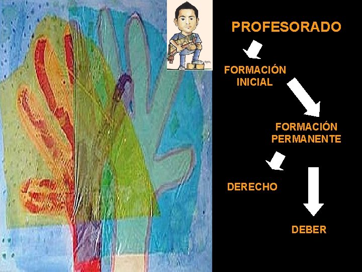 PROFESORADO FORMACIÓN INICIAL FORMACIÓN PERMANENTE DERECHO DEBER 