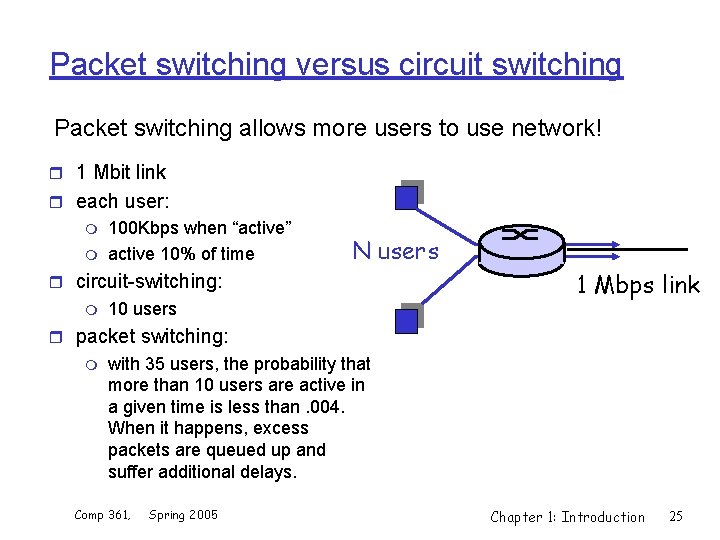 Packet switching versus circuit switching Packet switching allows more users to use network! r