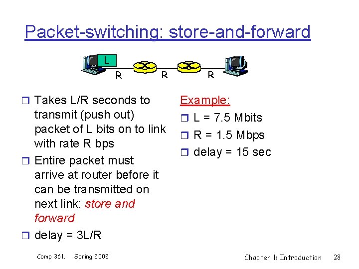 Packet-switching: store-and-forward L R R r Takes L/R seconds to transmit (push out) packet