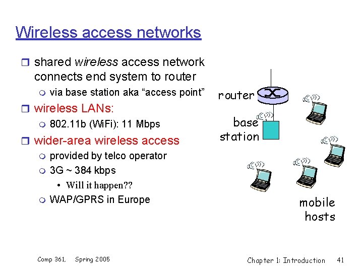 Wireless access networks r shared wireless access network connects end system to router m