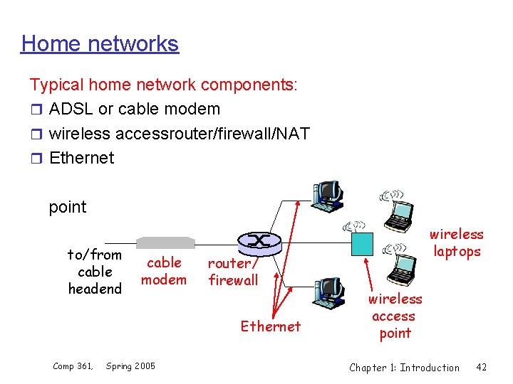 Home networks Typical home network components: r ADSL or cable modem r wireless accessrouter/firewall/NAT