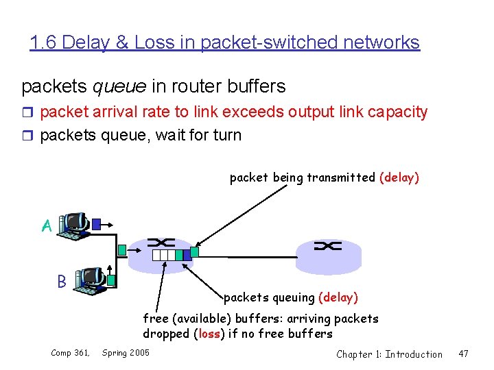 1. 6 Delay & Loss in packet-switched networks packets queue in router buffers r