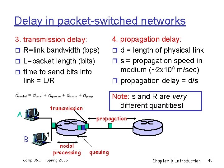 Delay in packet-switched networks 3. transmission delay: r R=link bandwidth (bps) r L=packet length