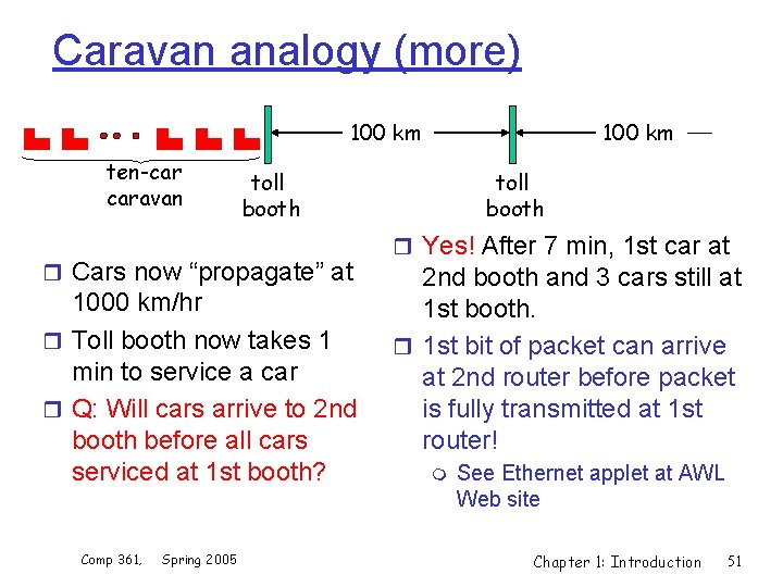 Caravan analogy (more) 100 km ten-car caravan toll booth r Cars now “propagate” at