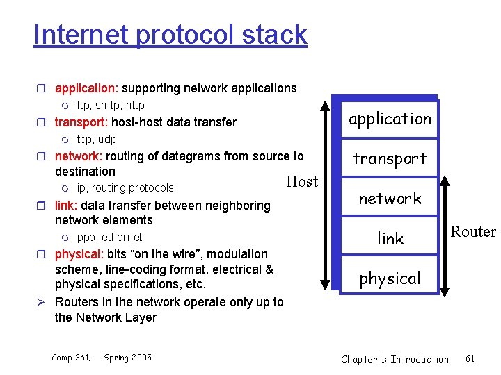 Internet protocol stack r application: supporting network applications m ftp, smtp, http r transport: