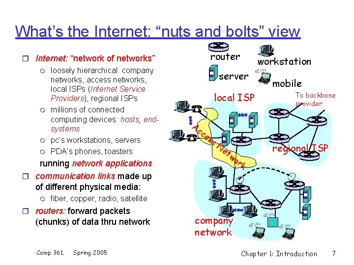 What’s the Internet: “nuts and bolts” view r Internet: “network of networks” m loosely