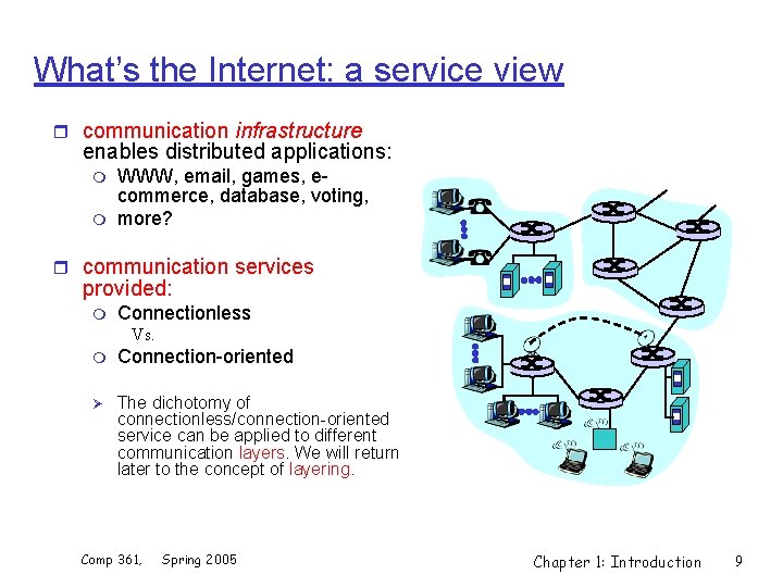 What’s the Internet: a service view r communication infrastructure enables distributed applications: m m